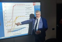 Il Piemonte ha deciso: via ai test sierologici a tutto il personale sanitario