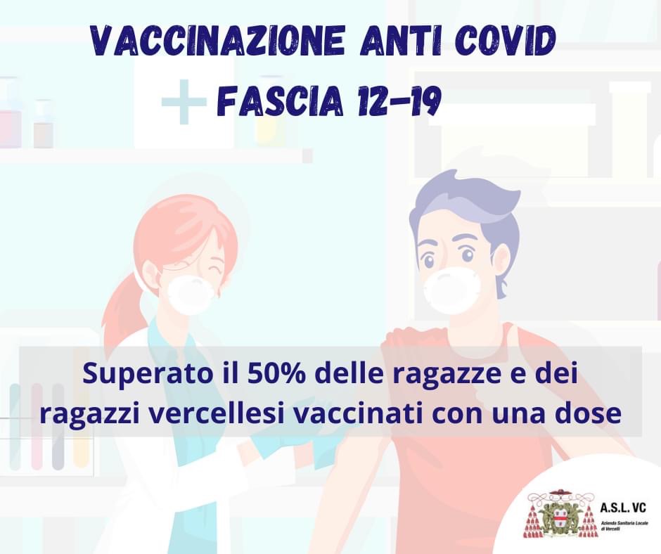 Più del 50% dei giovani vercellesi ha già ricevuto almeno la prima dose di vaccino